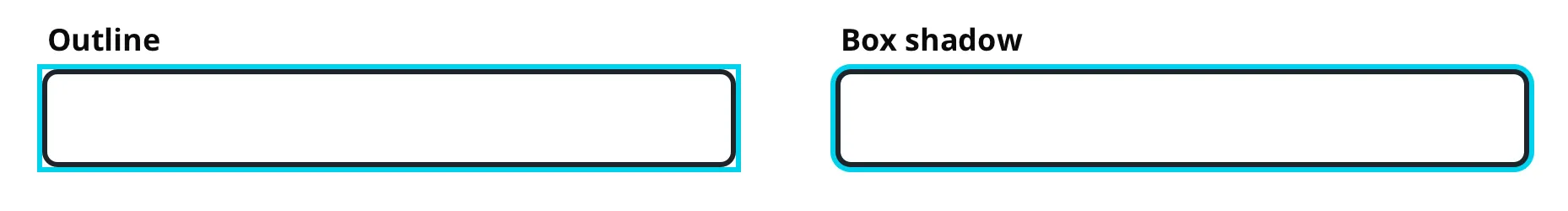 Demonstrating outline vs box-shadow. Showing that outline does not hug rounded corners, whilst the box shadow does